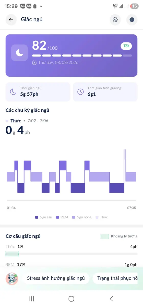 Màn hình app the Meal: Điểm giấc ngủ